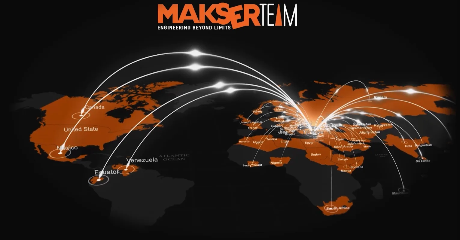 Makser Makina San. ve Tic. Ltd. Şti.