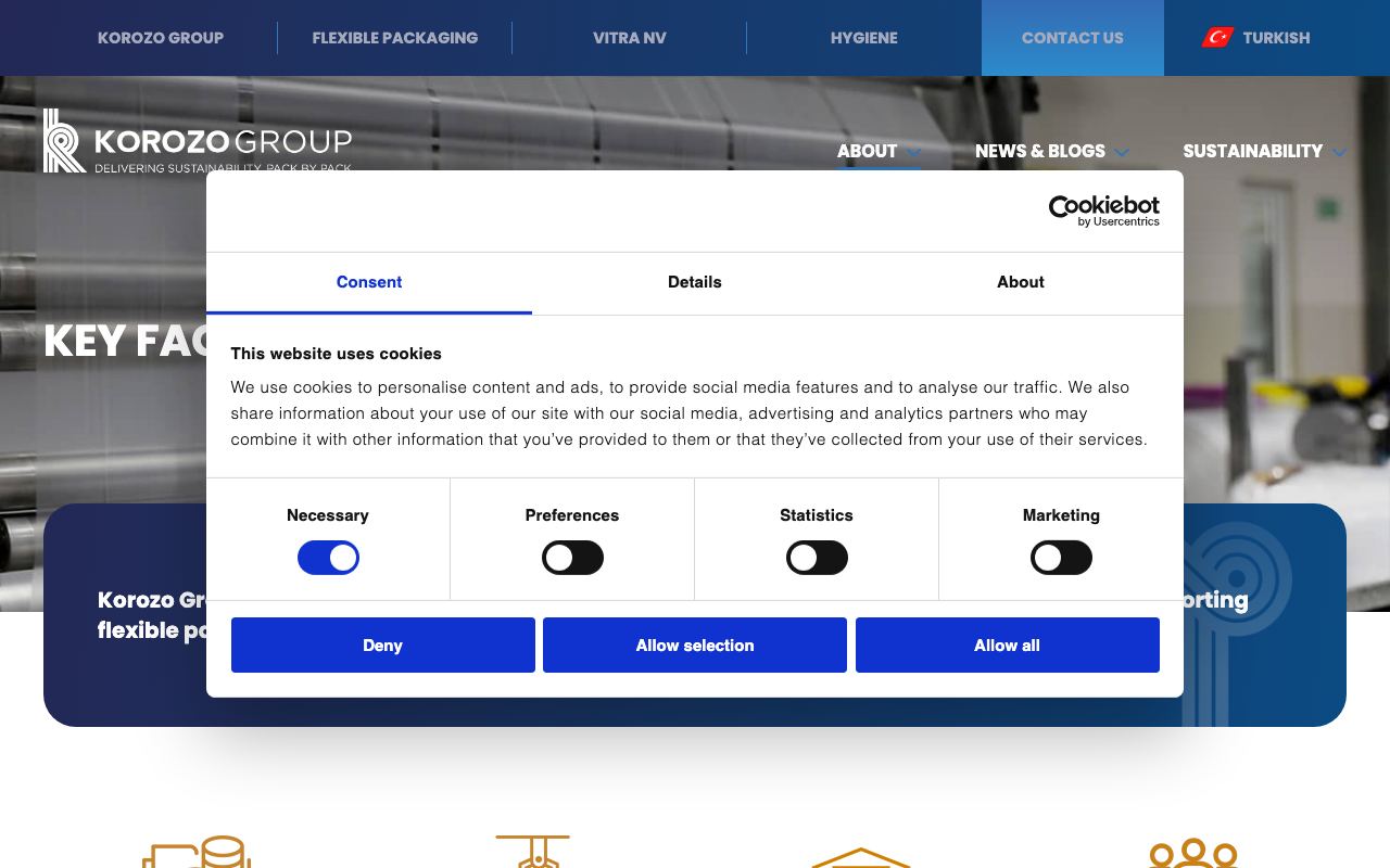Korozo Group