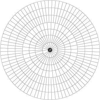 Endüstriyel Solar
