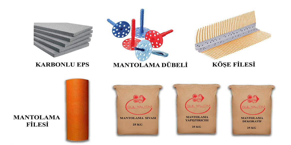 Gül Yalıtım / Baysan Boya