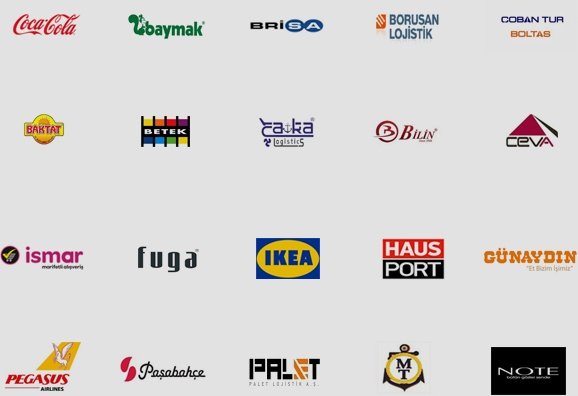 Rafeks Raf Sistemleri İmalat Sanayi ve Ticaret A.Ş. (Rafex)