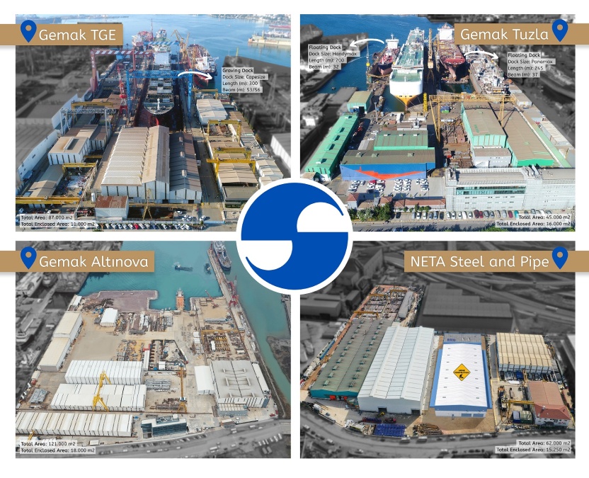 GEMAK Group
