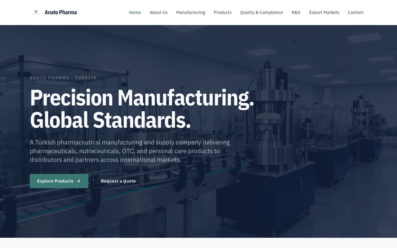 Anato Pharma